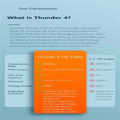 Thunderbolt 4 0.8m 100W 40Gbps 8K 60Hz Nylon Braided Data Cable