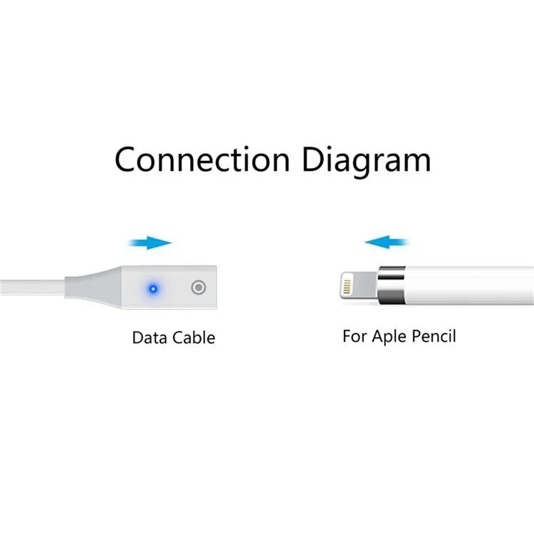 50cm USB-A Adapter Cable for Apple Pencil (1st Generation) USB-A Charger Connector Cord Cable