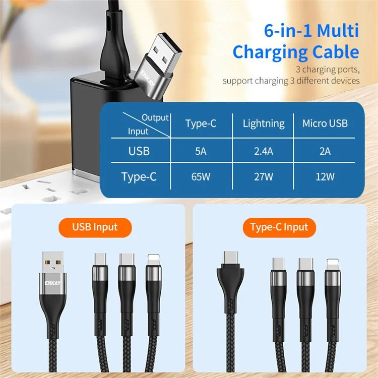 ENKAY 1.3m USB / Type-C to iP / Type-C / Micro USB 5A Fast Charge Data Cable with LED Indicator, Nylon Braided