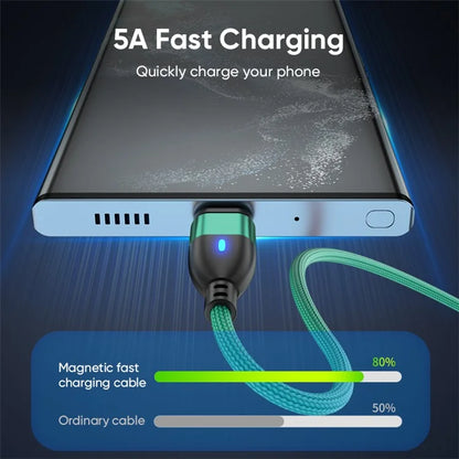 ENKAY 1.8m Type-C to iP / Type-C / Micro Magnetic Charging Cable LED Indicator Data Cable with Adapters