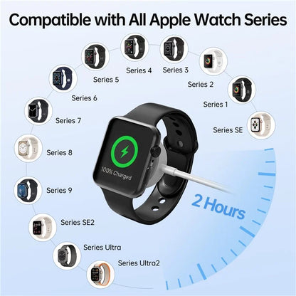 122cm USB to Type-C / 8-pin / Micro / Square Watch Wireless Charger Splitter Cable for Apple Watch / Phone, with Decoding Chip
