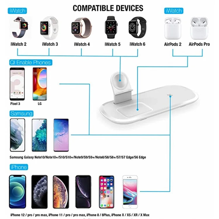 Wireless Charger for iPhone / AirPods / Apple Watch, Charging Station Stand 3-In-1 Charging Pad