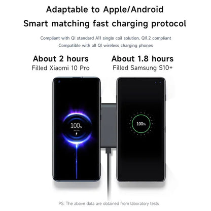 YN-102 Wireless Charger Dual Charging Pad for iPhone AirPods Samsung