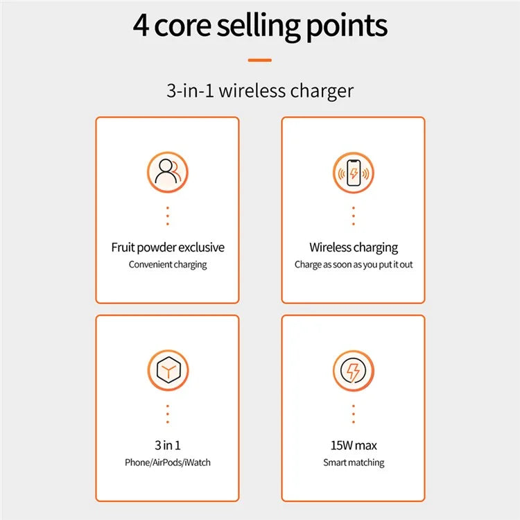 15W Max Charging Pad for Phone / Earbuds / Smart Watch 3-in-1 Desktop Wireless Charger