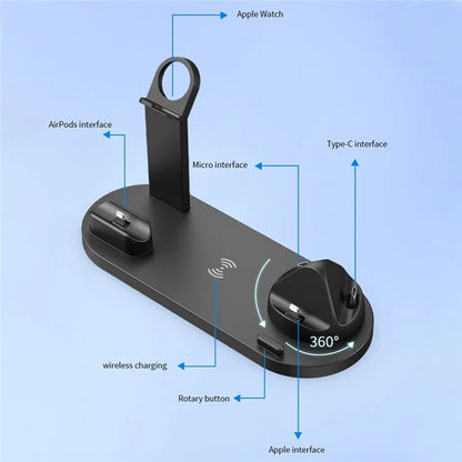 B07A For iPhone / iWatch / AirPods 6-in-1 Desktop Charging Stand 15W Wireless Charging Charger