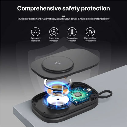 T5 For iWatch / AirPods / Phone 3-in-1 Fast Charging Dock Magnetic Wireless Charger (No Power Adapter)
