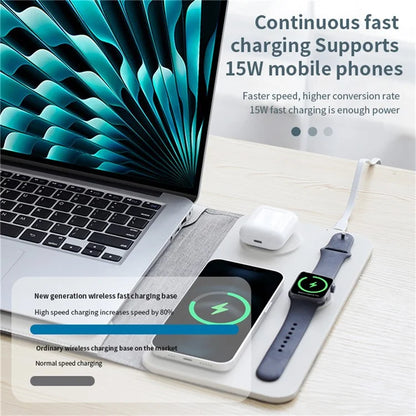 FLD-F8 5-in-1 Notebook Bag Tablet Laptop Sleeve Bag Mouse Pad Wireless Charger