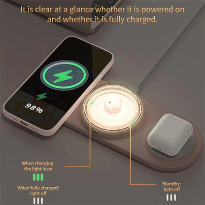 ICARER FAMILY 2-in-1 Cute Cartoon Design Wireless Charger Phone Earphone Wireless Charging Dock