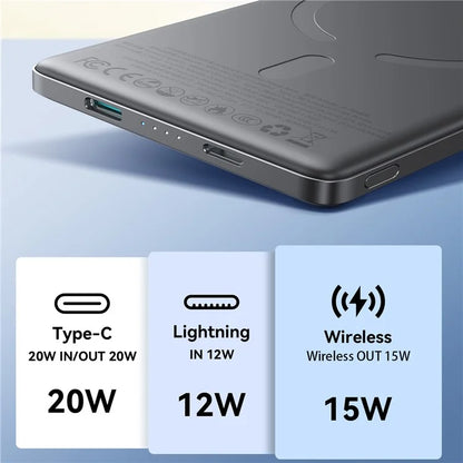 JOYROOM JR-PBM08 20W 5000mAh Magnetic Wireless Power Bank Ultra-Thin External Battery