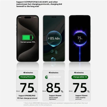 WEKOME wp-73 60000mAh Power Bank Portable 22.5W Fast Charger Battery Pack