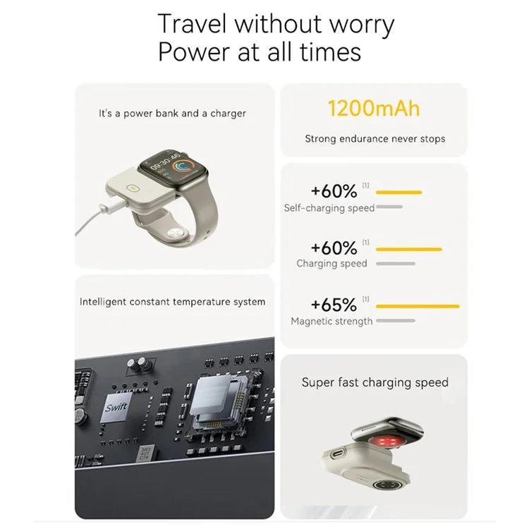 For Apple Watch Ultra 49mm / Ultra 2 49mm Magnetic Wireless Charger Mini Power Bank