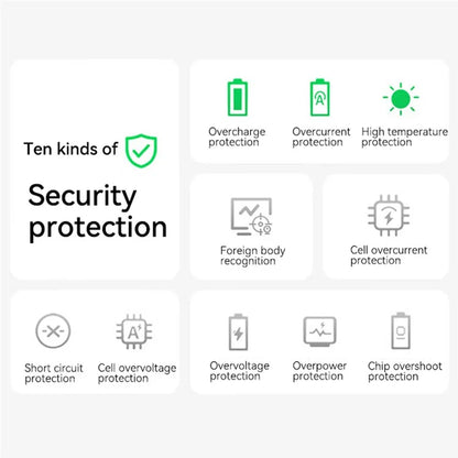 For Apple Watch Series 7 8 9 45mm / 6 5 4 SE SE (2022) SE (2023) 44mm Magnetic Wireless Charger Power Bank