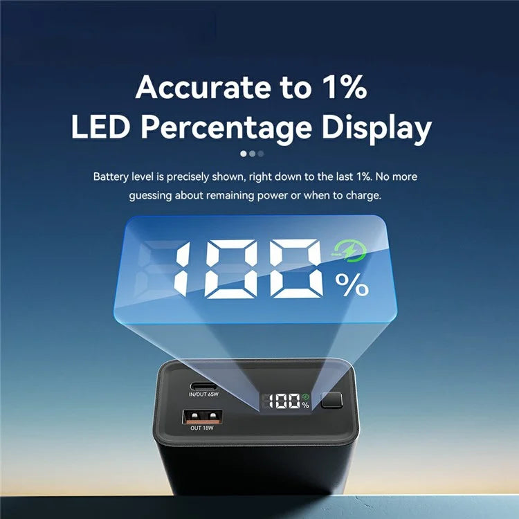 ESSAGER 65W Power Bank 20000mAh Portable Charger with Digital Display Screen for Travel, Outdoor Activities