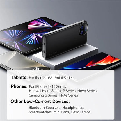 ESSAGER 20000mAh Power Bank with Type-C + iP Cables 22.5W Fast Charging Digital Display Battery Pack