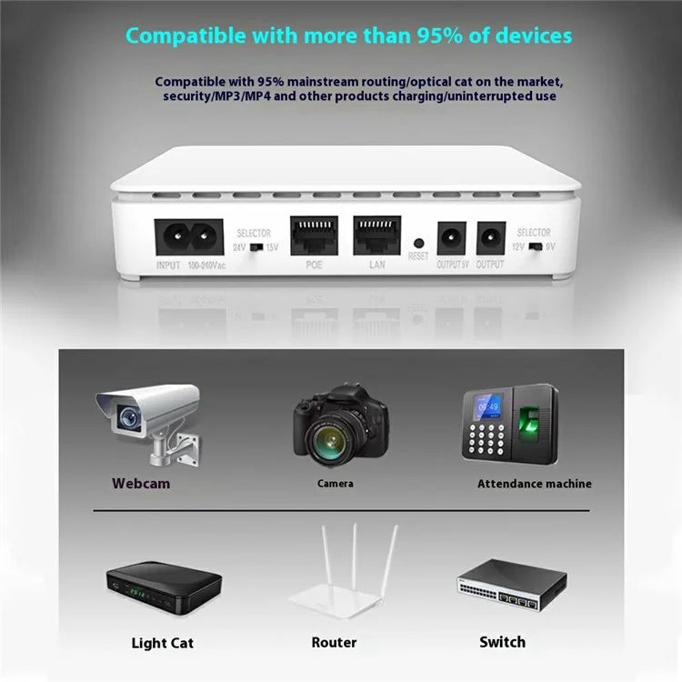 MEIND 10400mAh Mini DC UPS Uninterruptible Power Supply for Router / Optical Modem / Camera