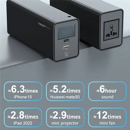 SKA100F 100W 30000mAh Power Bank 220V Outdoor Energy Storage Station for Laptop / Phone / Tablet