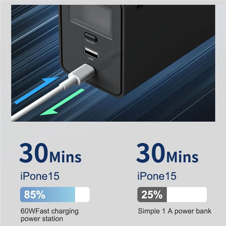 SKA100F 100W 30000mAh Power Bank 220V Outdoor Energy Storage Station for Laptop / Phone / Tablet