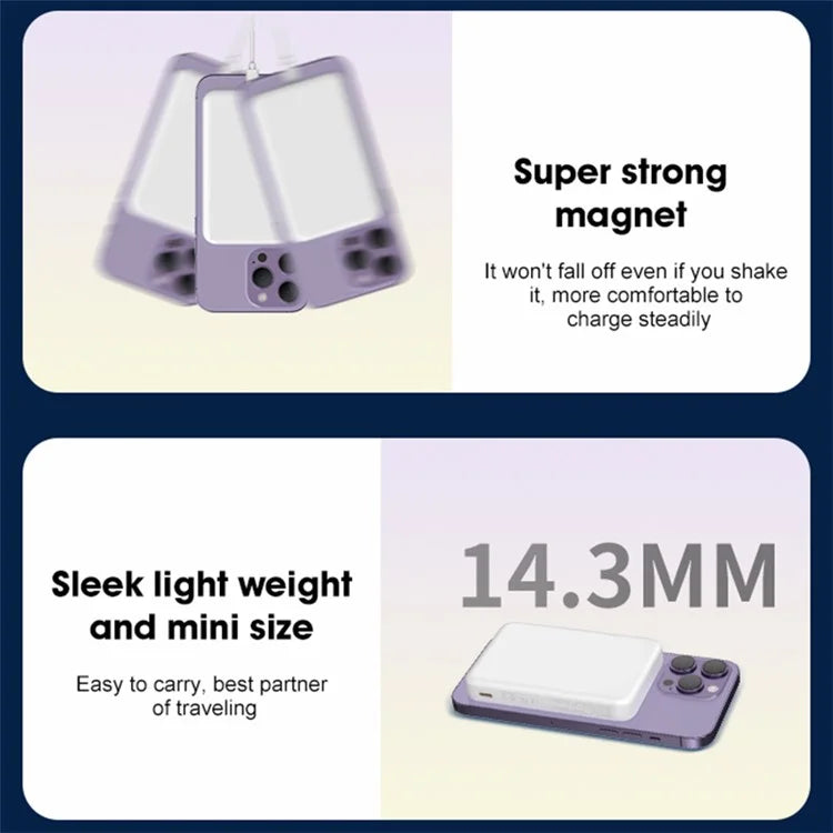 PB23 For iPhone 15 / 14 / 13 / 12 Series Magnetic Wireless Power Bank 5000mAh PD 22.5W Portable Phone Charger