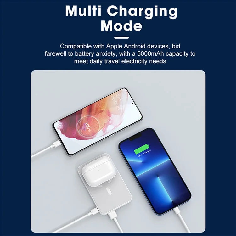 PB23 For iPhone 15 / 14 / 13 / 12 Series Magnetic Wireless Power Bank 5000mAh PD 22.5W Portable Phone Charger