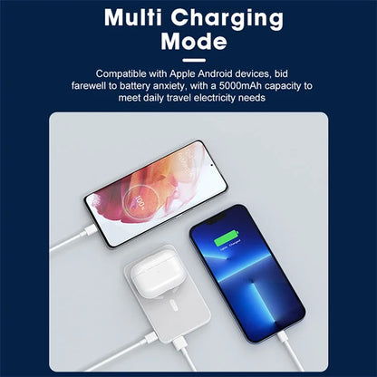 PB23 For iPhone 15 / 14 / 13 / 12 Series Magnetic Wireless Power Bank 5000mAh PD 22.5W Portable Phone Charger