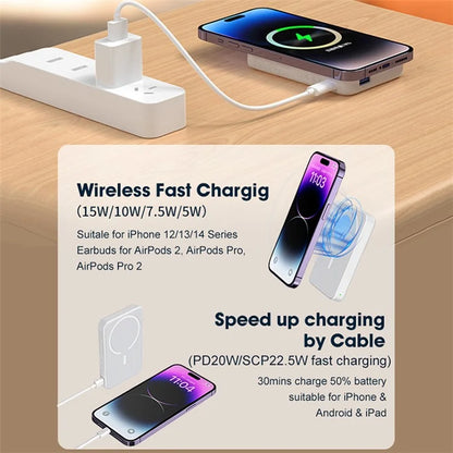 PB23 For iPhone 15 / 14 / 13 / 12 Series Magnetic Wireless Power Bank 5000mAh PD 22.5W Portable Phone Charger