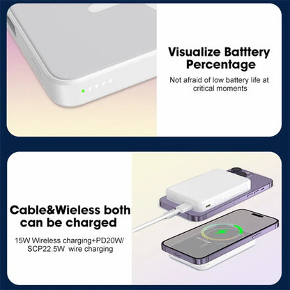 PB23 For iPhone 15 / 14 / 13 / 12 Series Magnetic Wireless Power Bank 5000mAh PD 22.5W Portable Phone Charger
