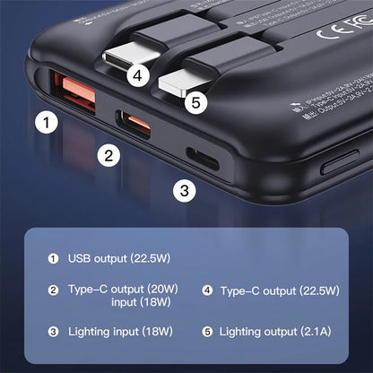 TOTU CPBL-09 Dynamic Series 10000mAh Power Bank Phone Fast Charge External Battery with Type-C / 8-Pin Cable