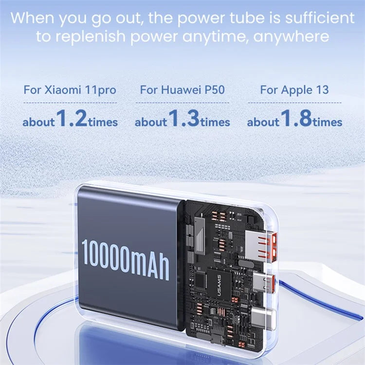 USAMS US-CD214 PB72 PD 20W + QC3.0 Dual Port Power Bank 10000mAh Portable Magnetic Wireless Charger Battery Pack