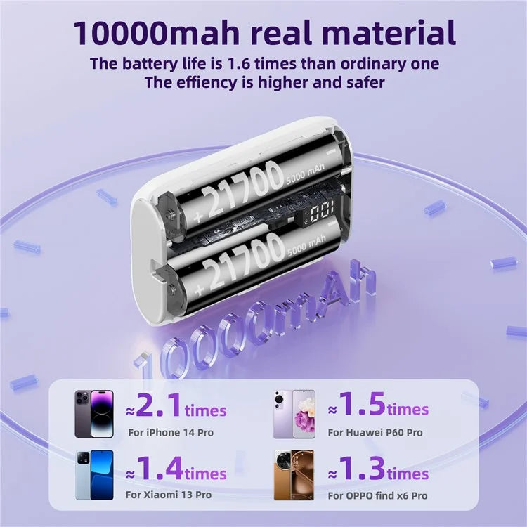 ROISKIN K0092 10000mAh Cabled Power Bank Digital Display Portable Phone Battery Pack