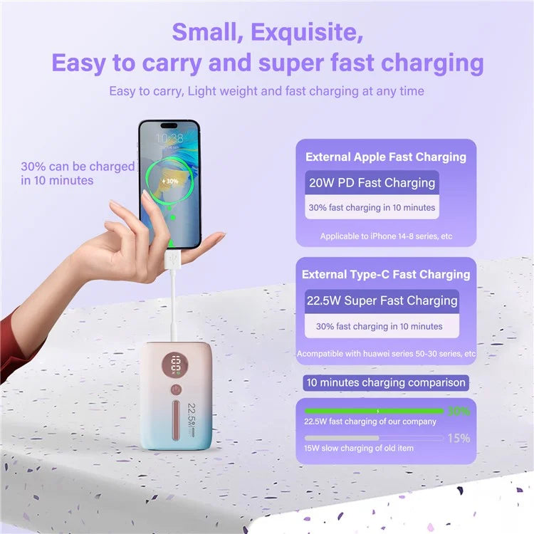 ROISKIN K0093 10000mAh Portable Power Bank Digital Display Cell Phone External Battery Pack