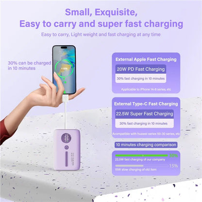 ROISKIN K0093 10000mAh Portable Power Bank Digital Display Cell Phone External Battery Pack