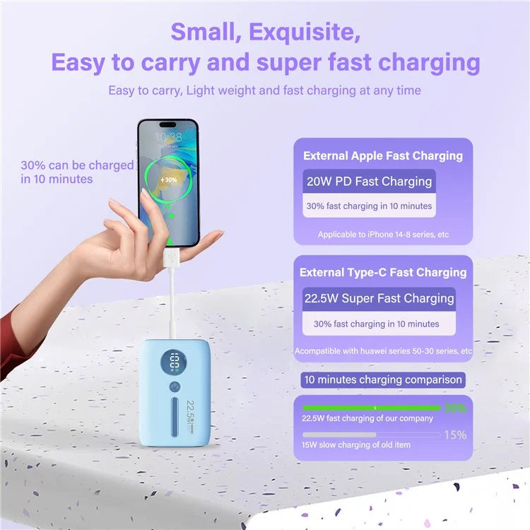 ROISKIN K0093 10000mAh Portable Power Bank Digital Display Cell Phone External Battery Pack