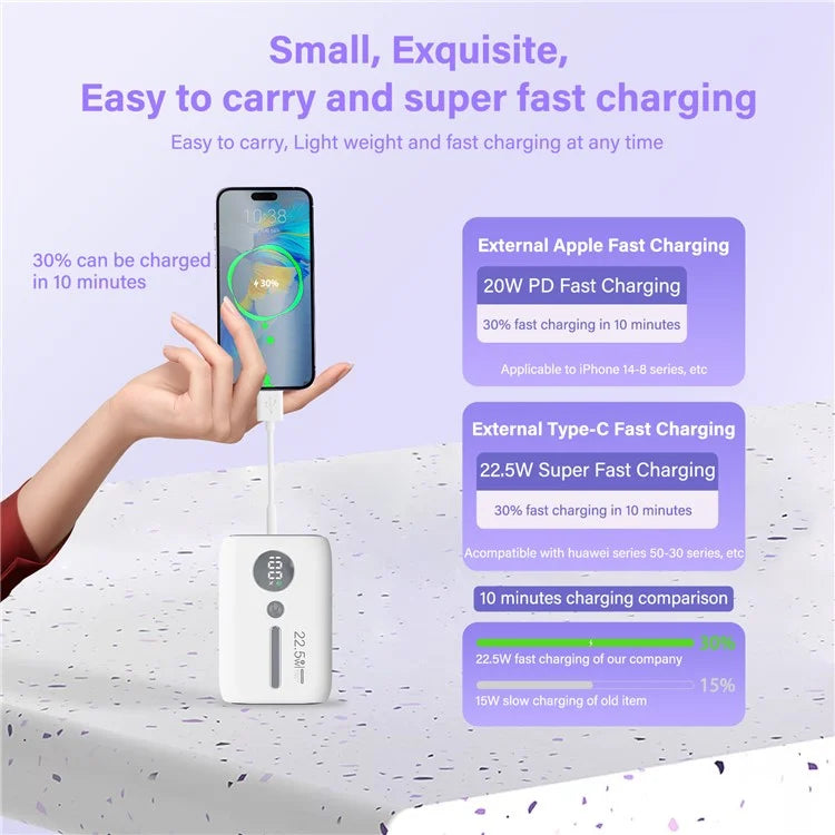 ROISKIN K0093 10000mAh Portable Power Bank Digital Display Cell Phone External Battery Pack