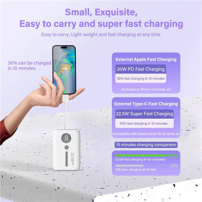 ROISKIN K0093 10000mAh Portable Power Bank Digital Display Cell Phone External Battery Pack