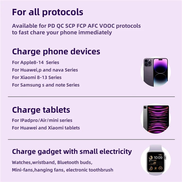 ROISKIN K0094 10000mAh Cabled Power Bank Digital Display Phone Charger Portable Battery Pack