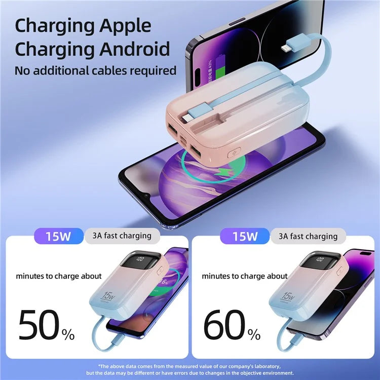 ROISKIN K0089 10000mAh Two-Cabled Power Bank Portable Phone Charger Battery Pack with Digital Display