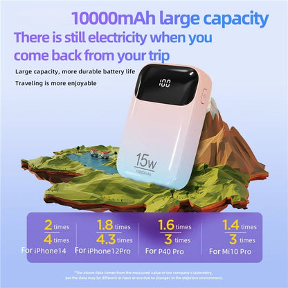 ROISKIN K0089 10000mAh Two-Cabled Power Bank Portable Phone Charger Battery Pack with Digital Display