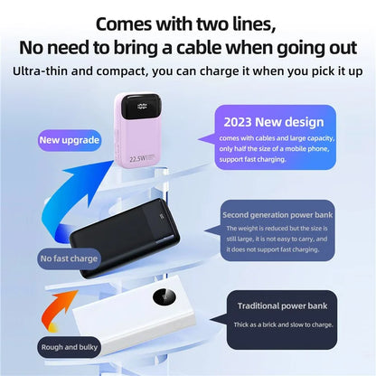 ROISKIN K0087 10000mAh Cabled Power Bank Digital Display Portable Phone Charger External Battery Pack