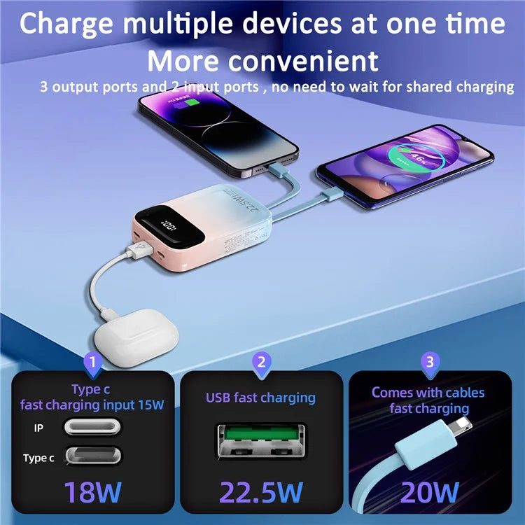 ROISKIN K0087 10000mAh Cabled Power Bank Digital Display Portable Phone Charger External Battery Pack