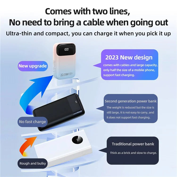 ROISKIN K0087 10000mAh Cabled Power Bank Digital Display Portable Phone Charger External Battery Pack
