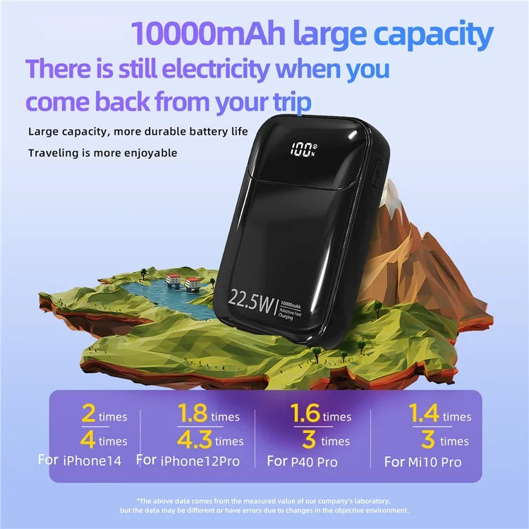 ROISKIN K0087 10000mAh Cabled Power Bank Digital Display Portable Phone Charger External Battery Pack