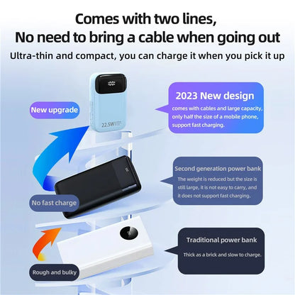 ROISKIN K0087 10000mAh Cabled Power Bank Digital Display Portable Phone Charger External Battery Pack