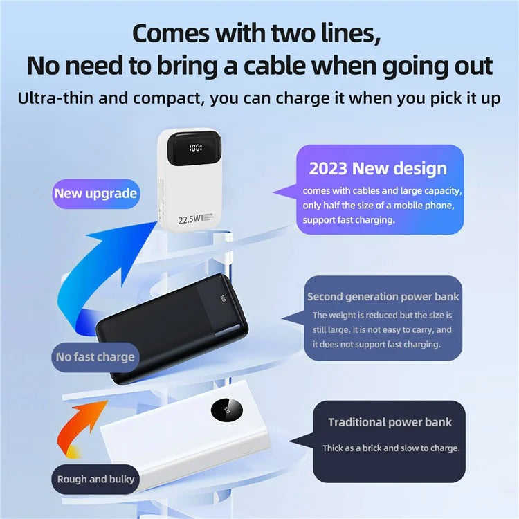 ROISKIN K0087 10000mAh Cabled Power Bank Digital Display Portable Phone Charger External Battery Pack