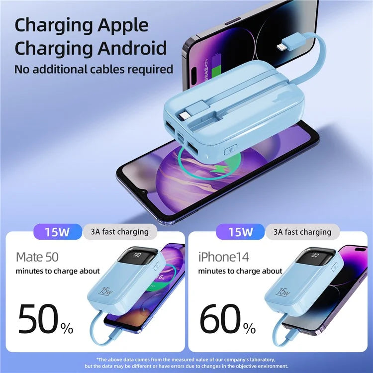 ROISKIN K0090 20000mAh Power Bank Phone Charger External Battery with iP /  Type-C Cable