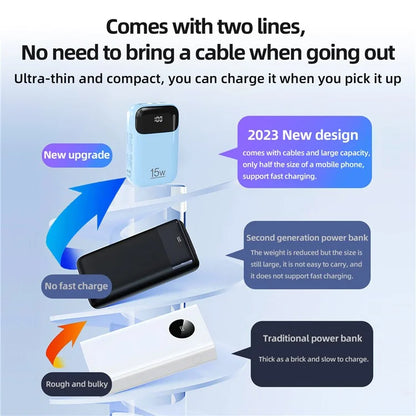 ROISKIN K0090 20000mAh Power Bank Phone Charger External Battery with iP /  Type-C Cable