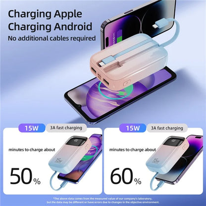 ROISKIN K0090 20000mAh Power Bank Phone Charger External Battery with iP /  Type-C Cable
