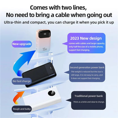 ROISKIN K0090 20000mAh Power Bank Phone Charger External Battery with iP /  Type-C Cable