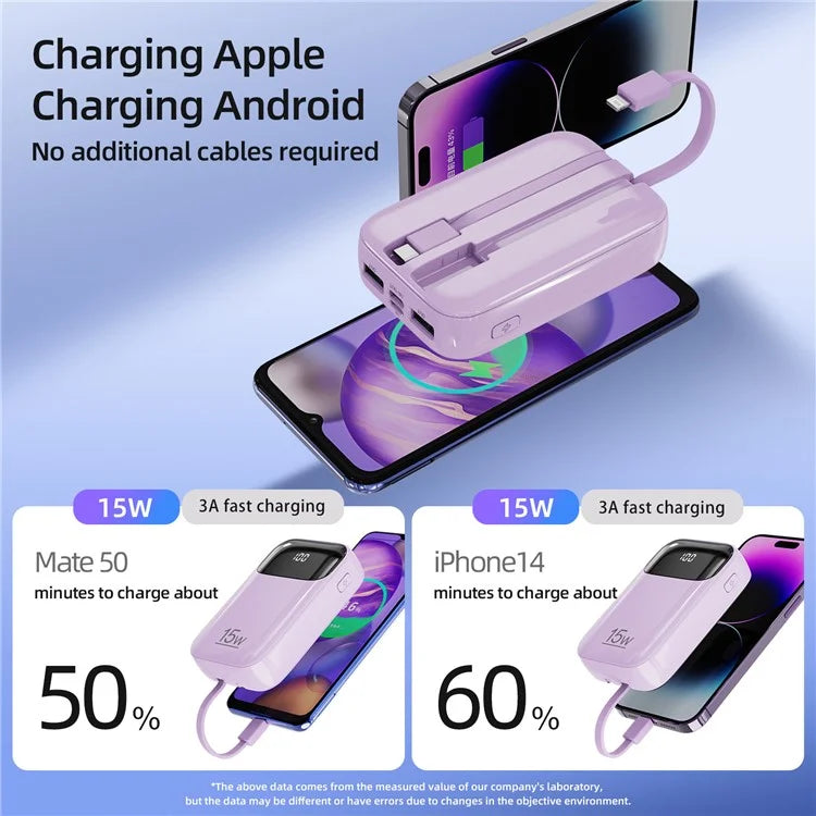 ROISKIN K0090 20000mAh Power Bank Phone Charger External Battery with iP /  Type-C Cable