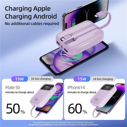 ROISKIN K0090 20000mAh Power Bank Phone Charger External Battery with iP /  Type-C Cable