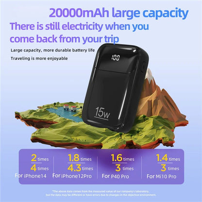 ROISKIN K0090 20000mAh Power Bank Phone Charger External Battery with iP /  Type-C Cable